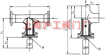 ST16CST34C  T^VҪμY(ji)(gu)ߴʾD