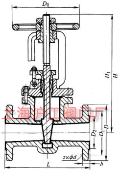 Z41F46  PN16PN25 rШʽlyҪμY(ji)(gu)ߴʾD