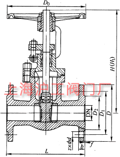 Z41T-10Z41W-10 TFШʽlyҪμY(ji)(gu)ߴʾD