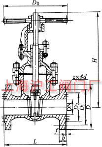 Z41TZ41WZ41H  PN10~PN40 mBFUlyҪμYߴʾD