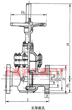 Z43WFKZ43WF  PN10~PN160 mBӆlƽlyҪμY(ji)(gu)ߴʾD