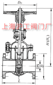 Z44HZ44Y  PN16~PN160 ƽʽpllyҪμY(ji)(gu)ߴʾD