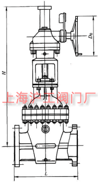 Z540HZ540YZ540W  PN16~PN160 FX݆ШʽlyҪμY(ji)(gu)ߴʾD