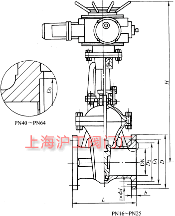 Z941HZ941YZ941W  PN16~PN63 늄ШʽlyҪμY(ji)ߴʾD