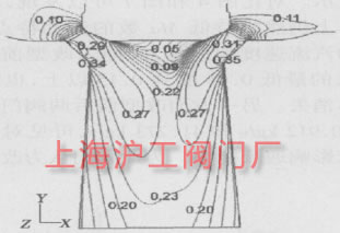 D4  L=28.8%=0.95 r(sh)зϵ Ma ֵD